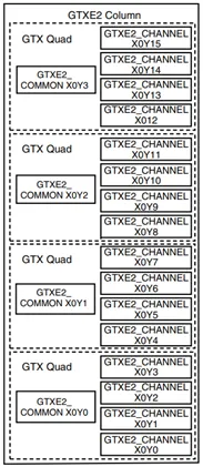 FPGA & VHDL KnowHow Series - 10 - 2