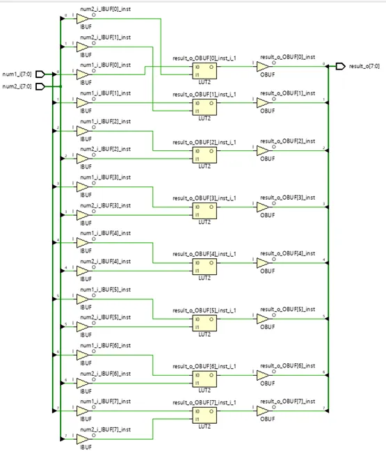 FPGA-VHDL-KnowHow-Series-6-1