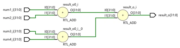 FPGA-VHDL-KnowHow-Series-7-2