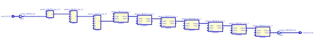 FPGA-VHDL-KnowHow-Series-7-3
