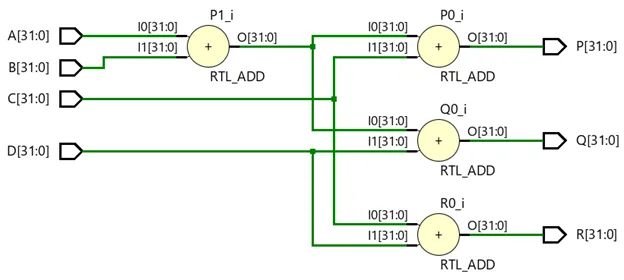 FPGA & VHDL KnowHow Series - 8 - 4