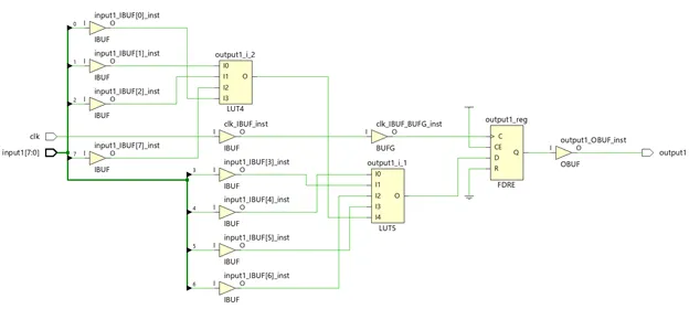 FPGA & VHDL KnowHow Series - 9 - 2