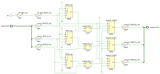 FPGA & VHDL KnowHow Series - 9 - 3
