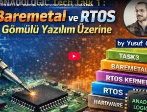 ANADOLOGIC TECH TALK 1: Baremetal ve RTOS Gömülü Yazılım by Yusuf GÜNAN